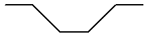 Long Iron Condor