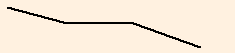 Negative Risk Reversal